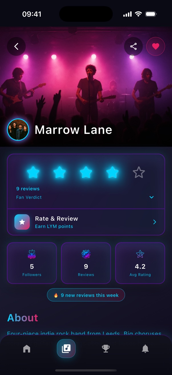 An artist page in LYM with the fans' average star rating and a Rate and Review button